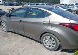 2015 HYUNDAI ELANTRA GL