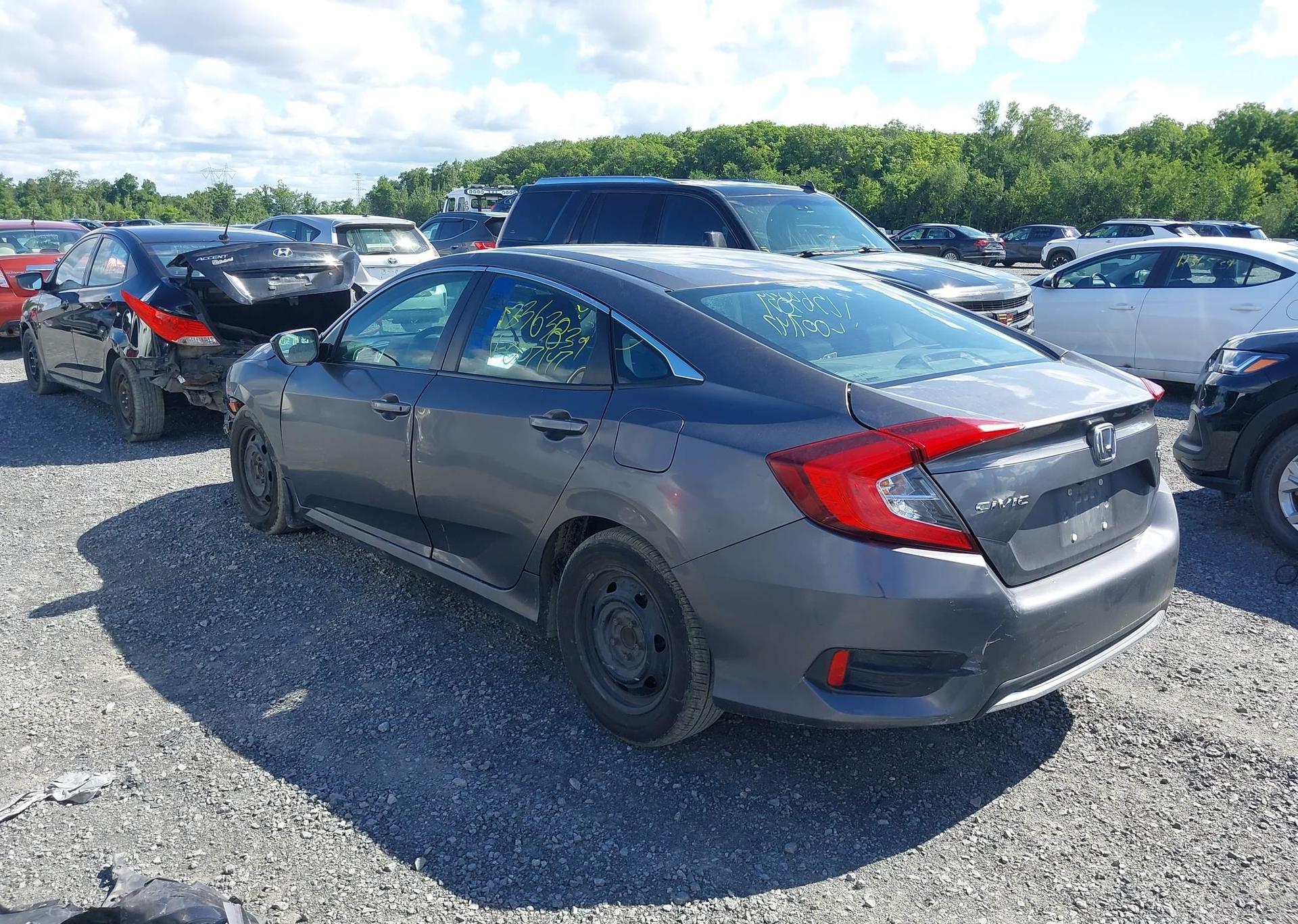 2021 HONDA CIVIC