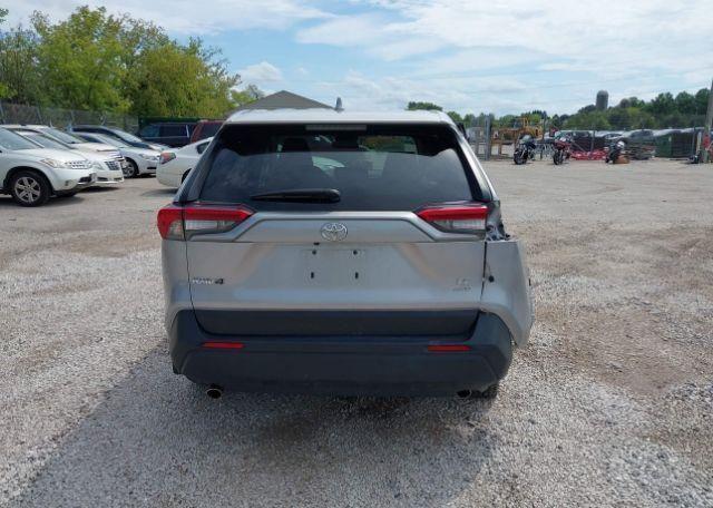 2024 TOYOTA RAV4 LE