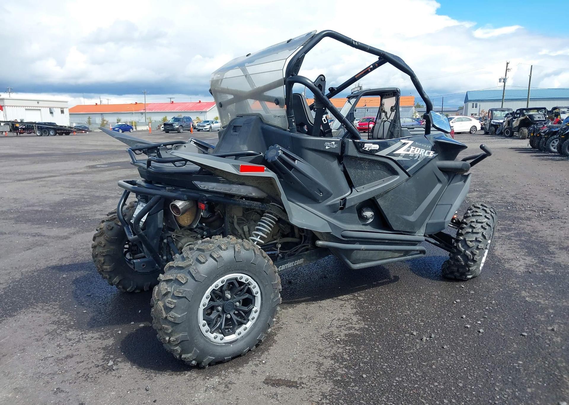 2022 CFMOTO ZFORCE