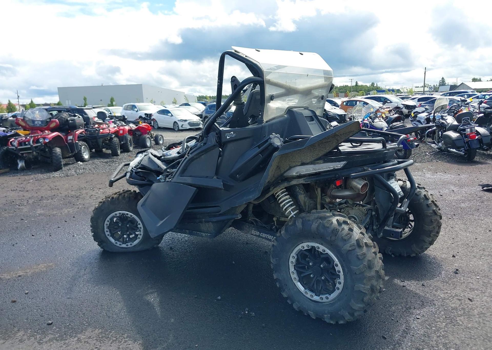 2022 CFMOTO ZFORCE