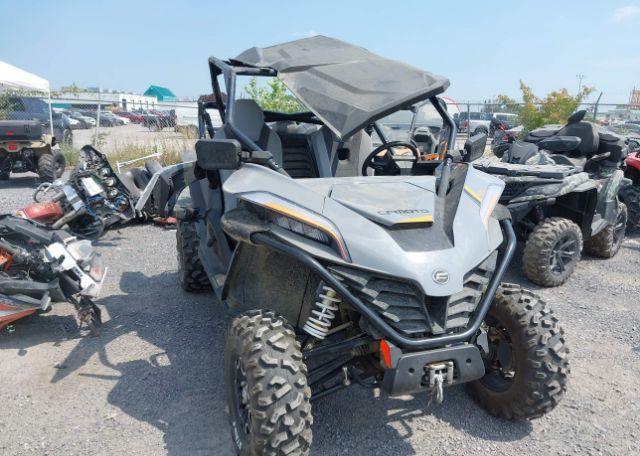 2021 CF MOTO ZFORCE 1000