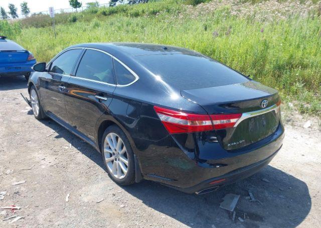 2015 TOYOTA AVALON
