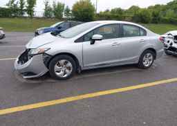 2015 HONDA CIVIC
