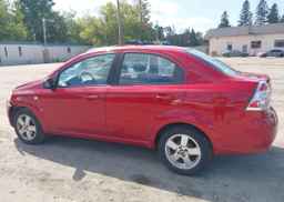 2008 CHEVROLET AVEO