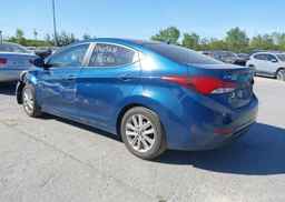 2015 HYUNDAI ELANTRA SPORT APPEARANCE