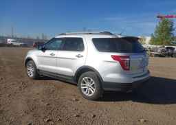 2015 FORD EXPLORER XLT