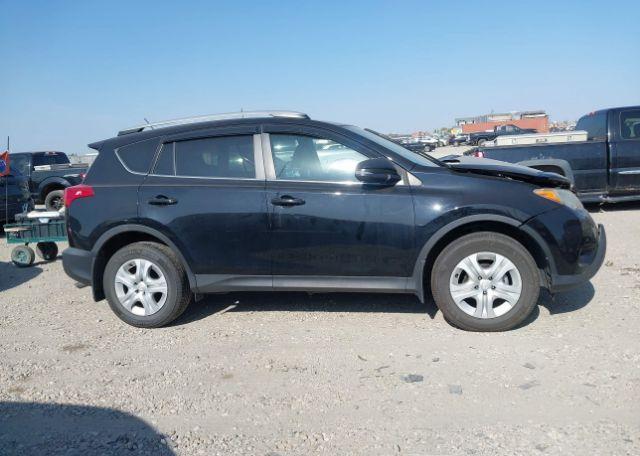 2015 TOYOTA RAV4 LE