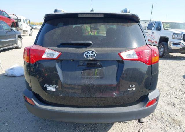 2015 TOYOTA RAV4 LE