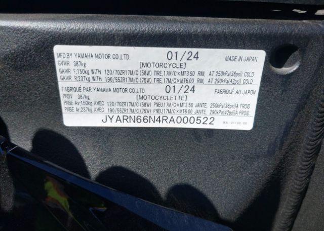 2024 YAMAHA YZF R1