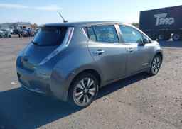 2015 NISSAN LEAF SV