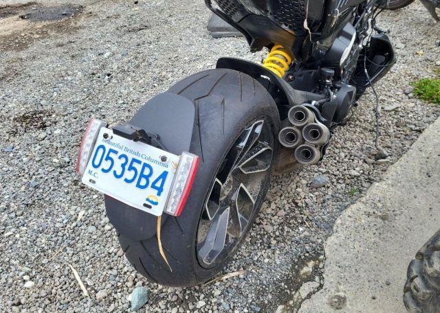 2024 DUCATI DIAVEL V4