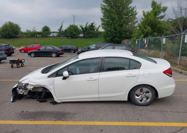 2015 HONDA CIVIC