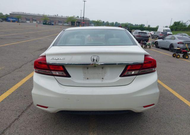 2015 HONDA CIVIC